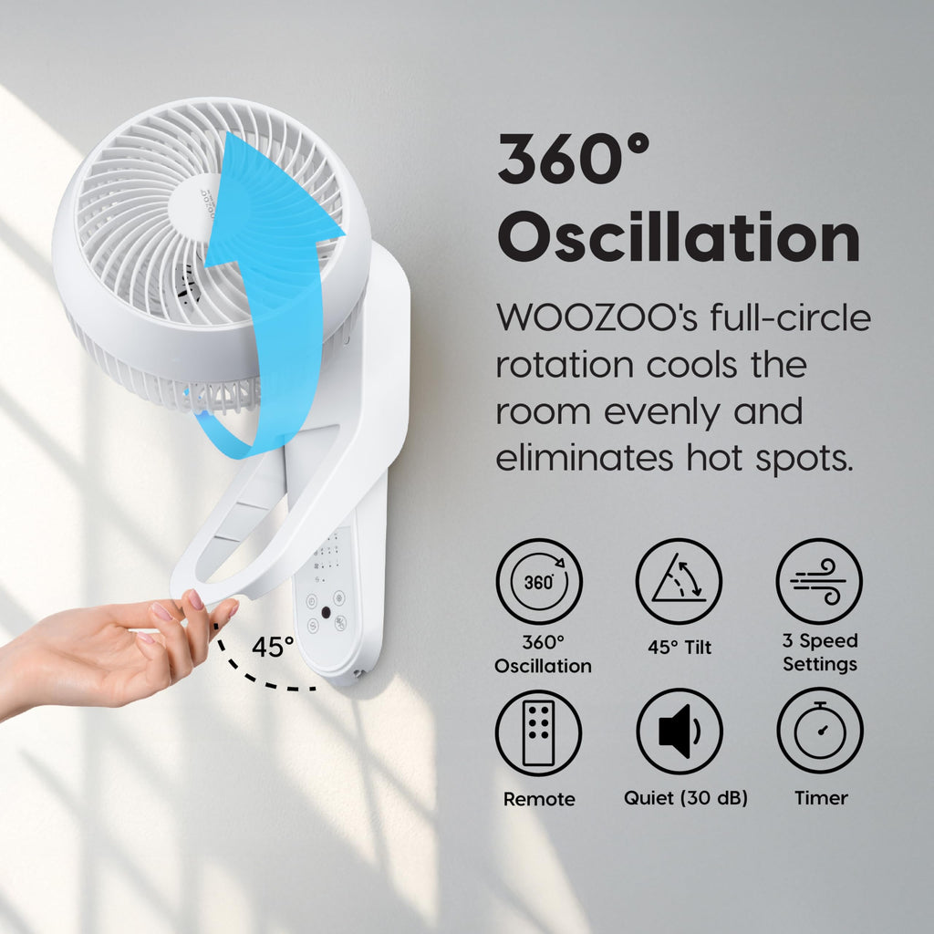 Wall Mount Fan with Remote, 360° Oscillation, 3 Speeds, White F954979