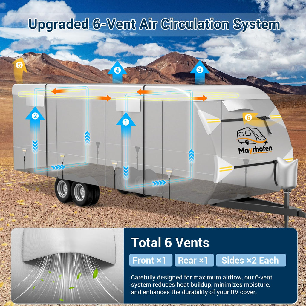 600D Oxford Fabric 22-24ft Travel Trailer Cover K9472