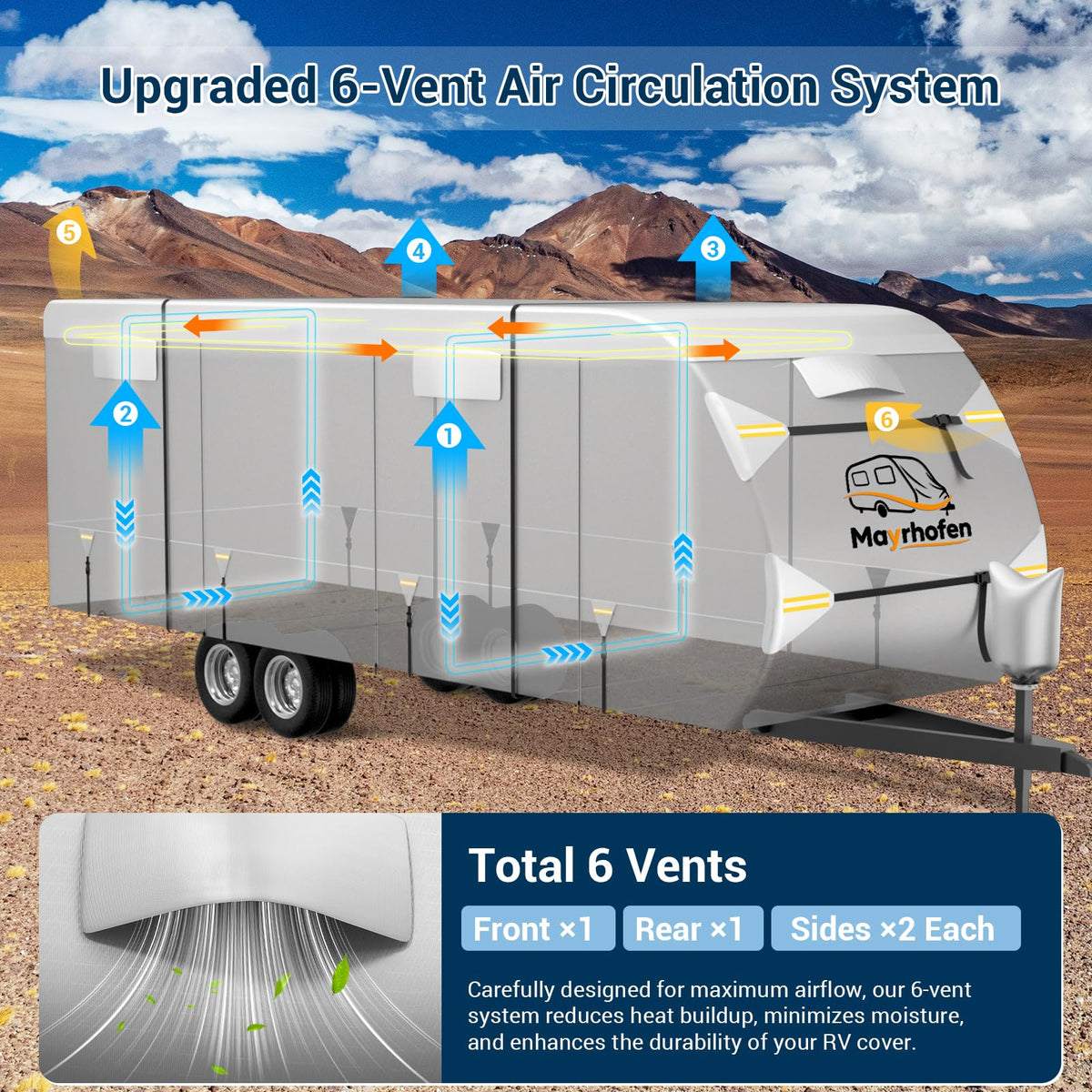 600D Oxford Fabric 22-24ft Travel Trailer Cover K9472