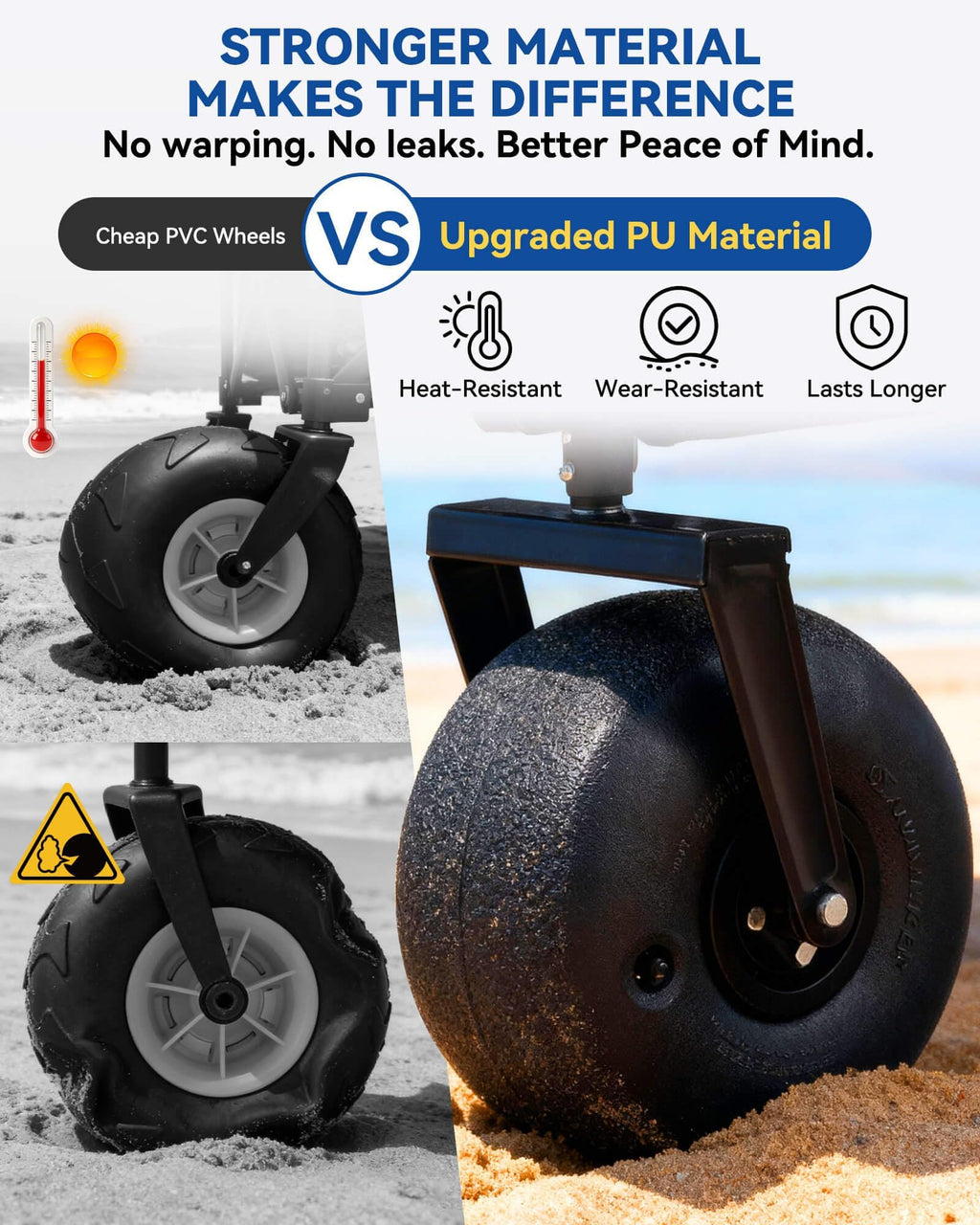 Collapsible Beach Wagon with Balloon Wheels M5478
