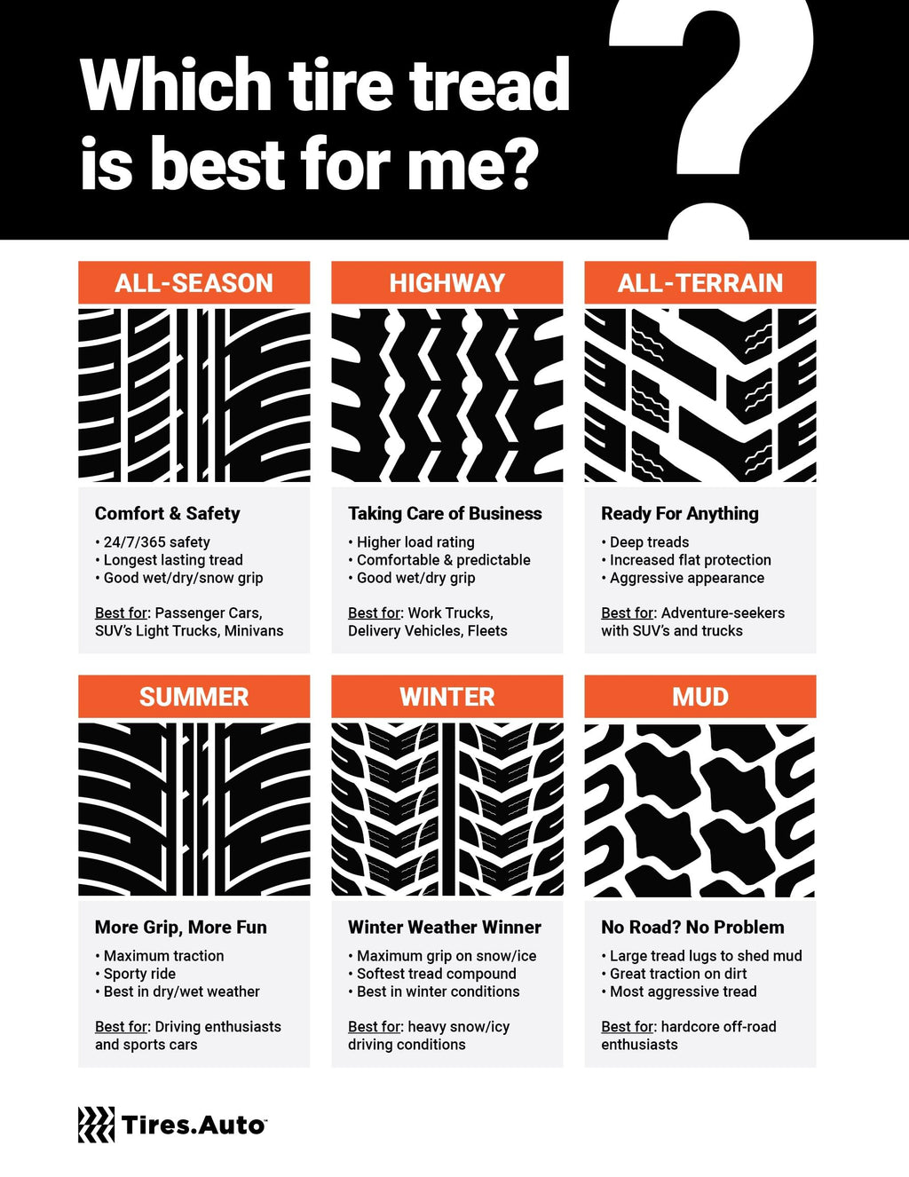 215/60R16 95H E7332
