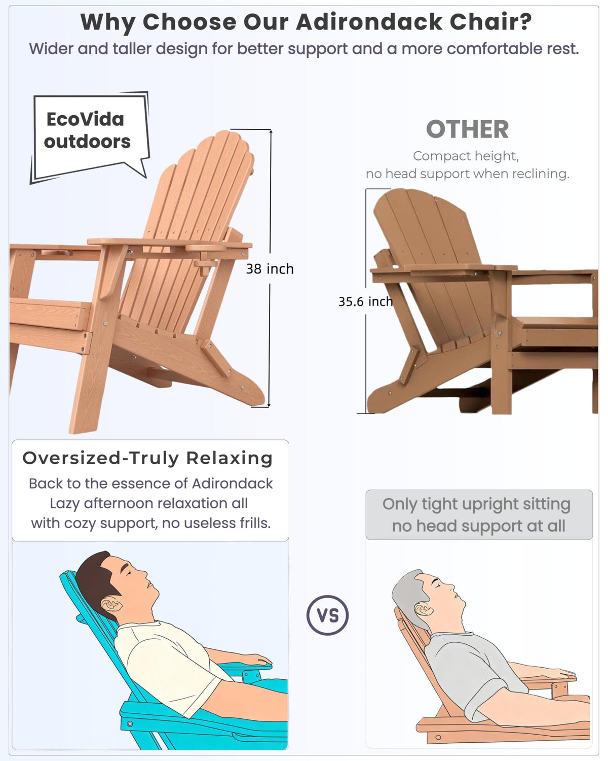 HDPE Adirondack Chair Set of 4 with Cup Holders P99243