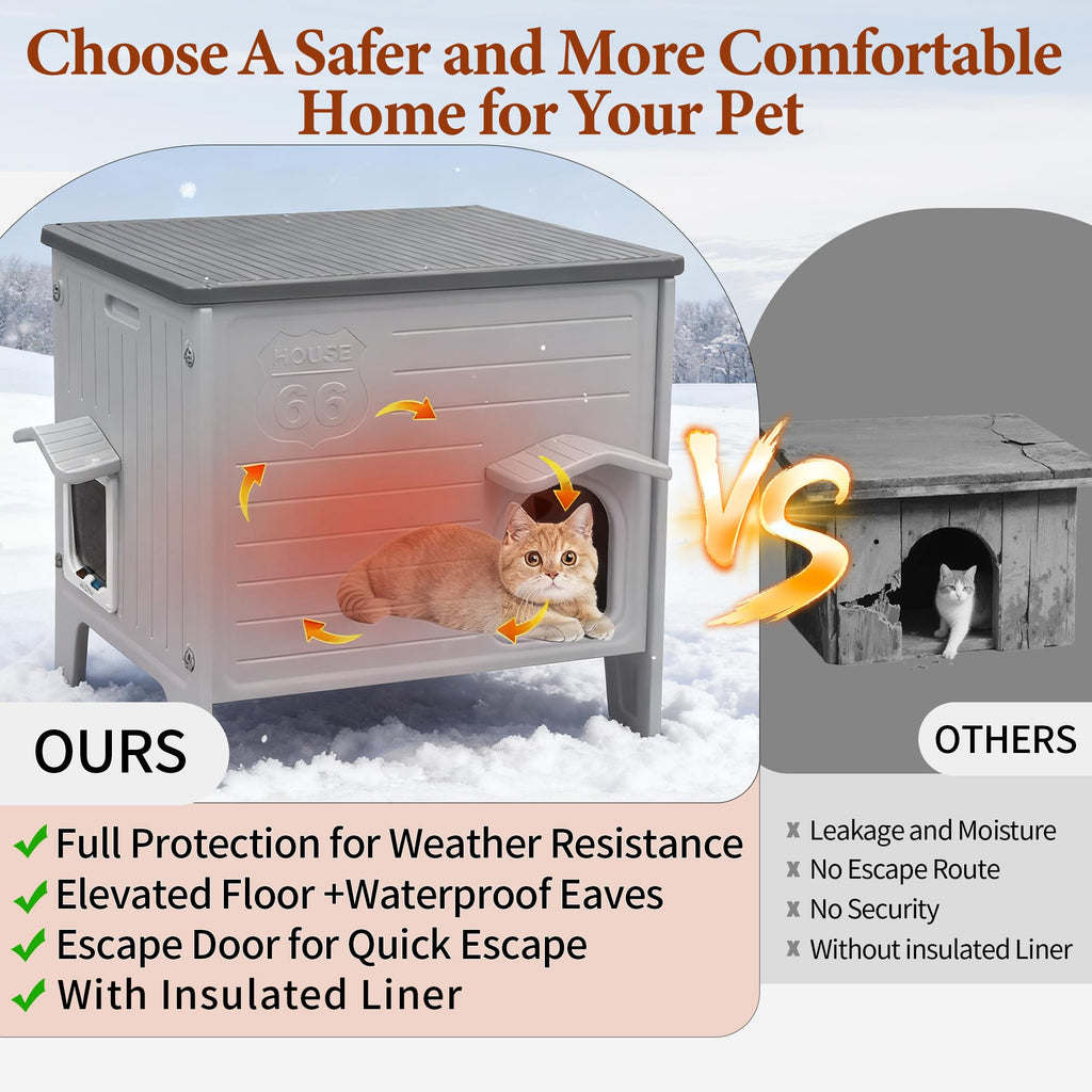 Insulated Outdoor Weatherproof Plastic Cat House K393624