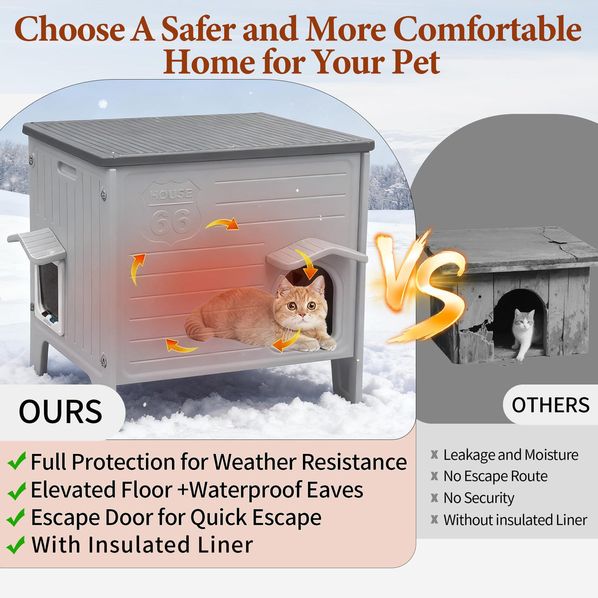 Insulated Outdoor Weatherproof Plastic Cat House K393624