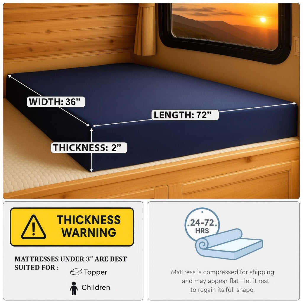 2" x 36" x 72" Gel Memory Foam Mattress Topper J331013
