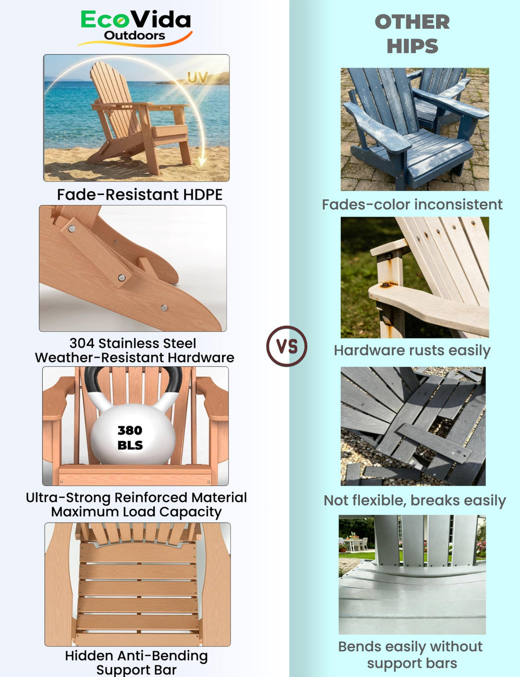 HDPE Adirondack Chair Set of 4 with Cup Holders P99243