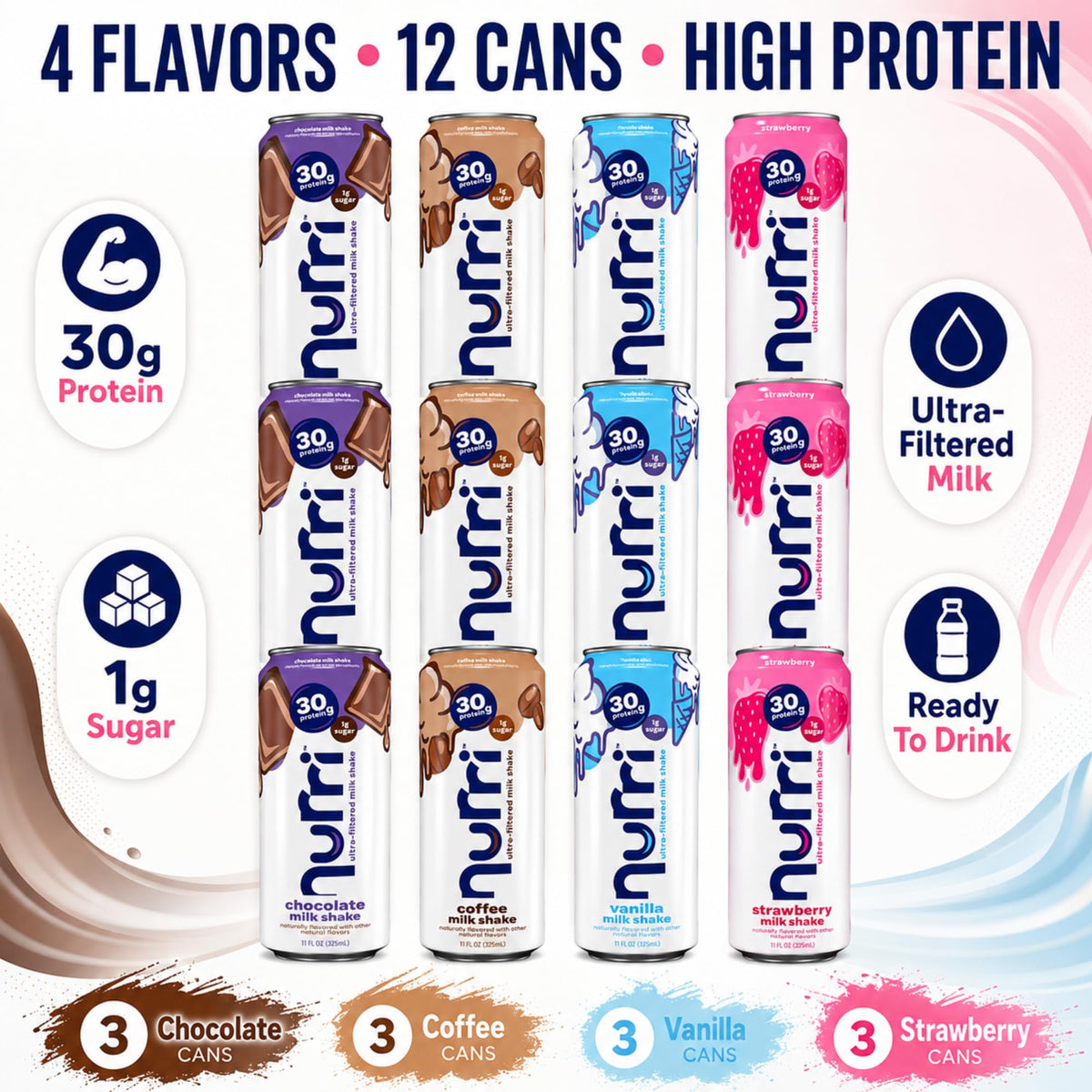 Protein Shake Variety Pack 30g Protein 12 Pack H938