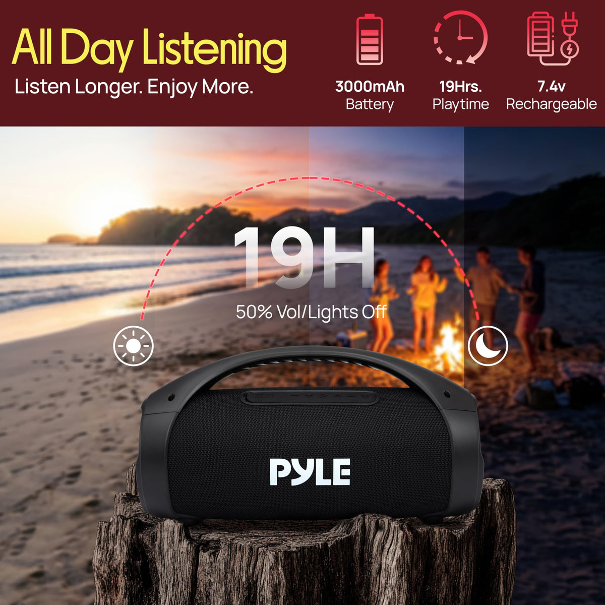 Portable Bluetooth Boombox Speaker T55795
