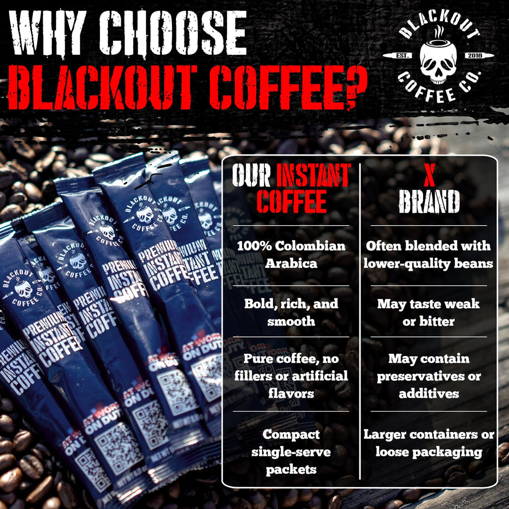 Colombian Arabica Instant Coffee Medium Roast 32 Count G33826